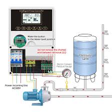 Pump Electrical Wiring